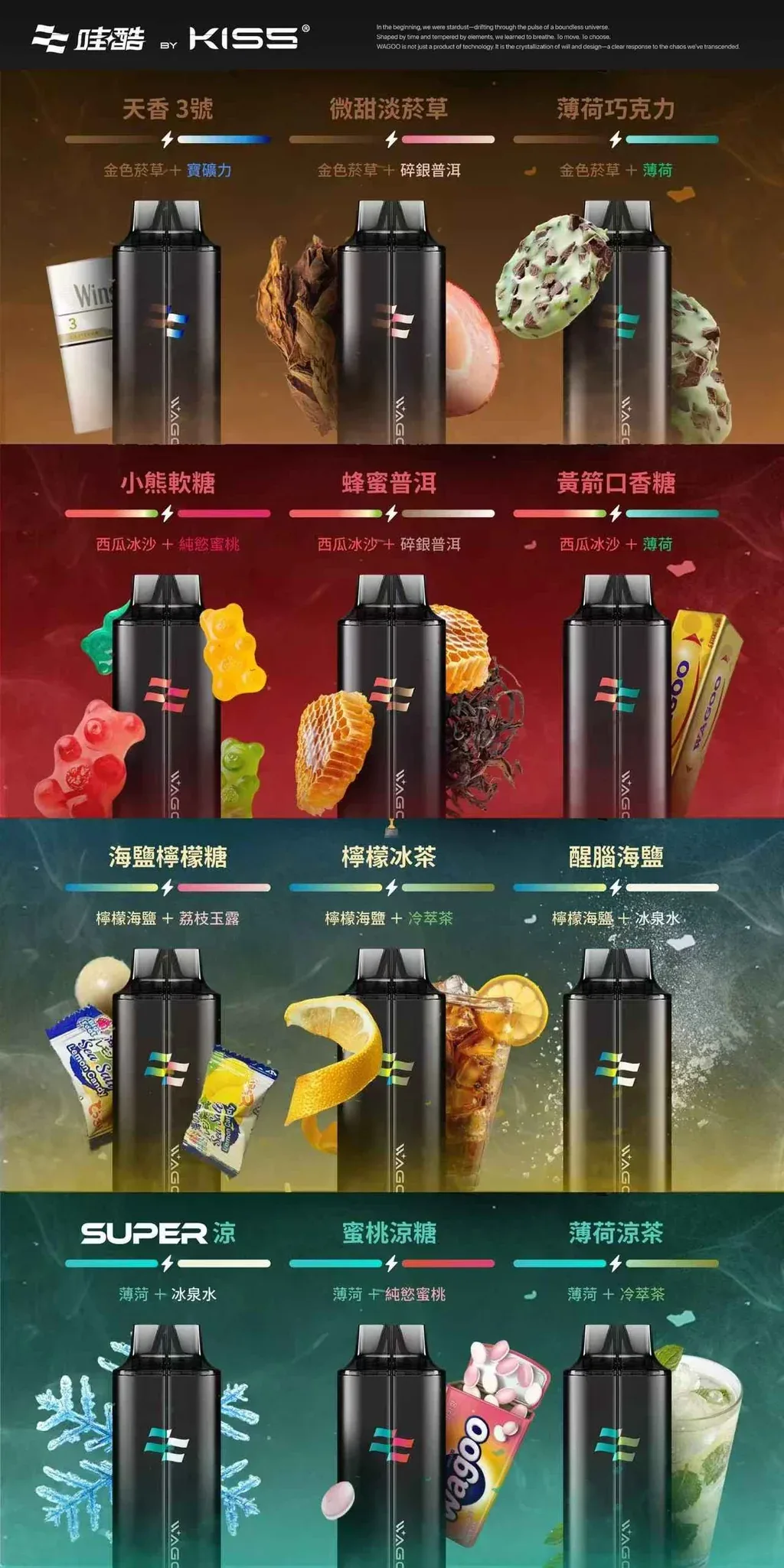 哇酷 kis5 6500口拋棄式 12種口味